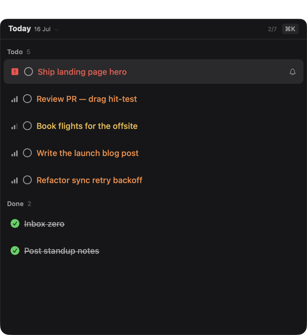 The Dondori panel on Today: prioritized tasks with time blocks, a subtask, and a done section — floating above an IDE